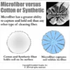 SCRUB microfiber bonnetpad 17 inch - Afbeelding 2